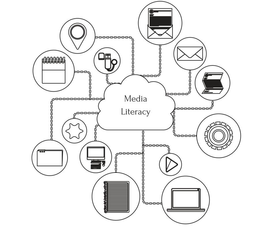 Media Literacy Digital Citizens   Media Literacy 